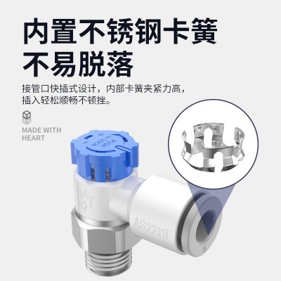 气动调速AS1201F/2201F-M5-1-2-4-6 8 10 12SA气缸节流阀接头PTL图4