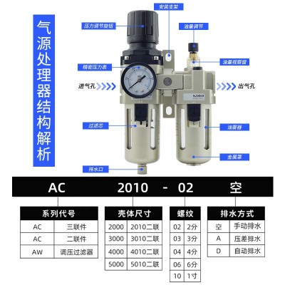 气源处理器调压阀AFC2000AFR20AR2000过滤空压机油水分离器调压阀图4