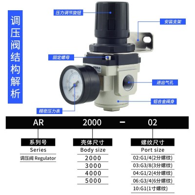 气源处理器调压阀AFC2000AFR20AR2000过滤空压机油水分离器调压阀图3