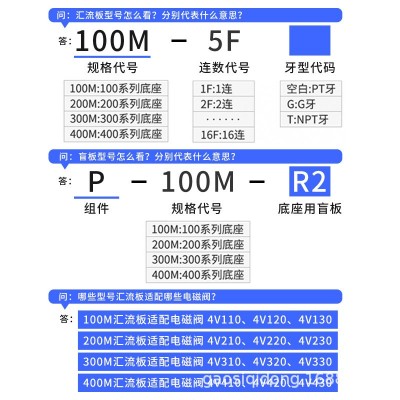 零售批发底座电磁阀规格齐全全自动加工4V210-08汇流板电磁阀底座图3