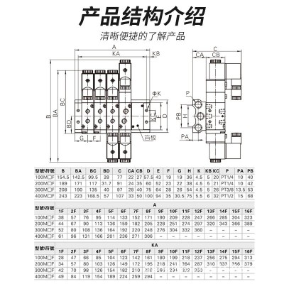 零售批发底座电磁阀规格齐全全自动加工4V210-08汇流板电磁阀底座图4