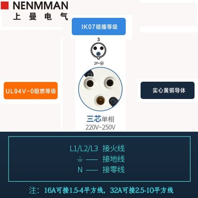 上曼电气 工业明装插座 防水工业插座 NENMMAN 3P 4P 5P 16A-125A图2