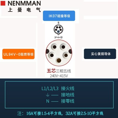 上曼电气 工业明装插座 防水工业插座 NENMMAN 3P 4P 5P 16A-125A图5