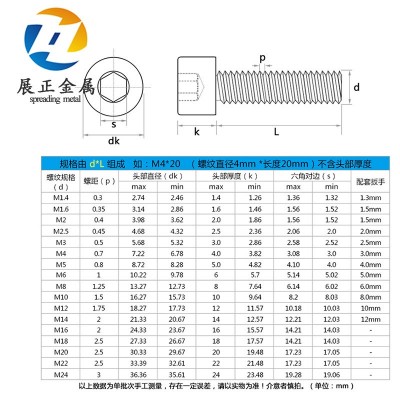 厂家国标304不锈钢内六角螺丝滚花圆柱头杯头螺栓DIN912M3M4M5M6图3