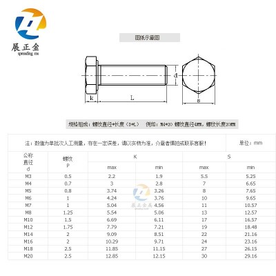 厂家304不锈钢外六角螺栓螺丝全牙六角头螺杆M3M4M5M6mm标准件图2