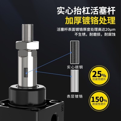 SC标准气缸加磁小型大推力80*100大行程双作用亚德客型气动执行器图3