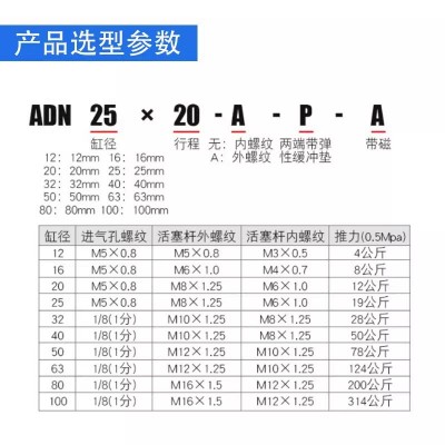 FESTO费斯托气缸ADN-25-10-15-20-25-30-32-40-50-60-80-I-A-P-A图3