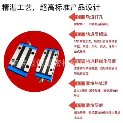 海天Hilectro滚珠直线导轨滑块LGD15 20 25 30 35 45 55 65CL法兰图3