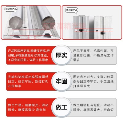 SBR直线导轨滑块圆柱高精度光轴木工推台直线导轨高线性滑轨抛光图3