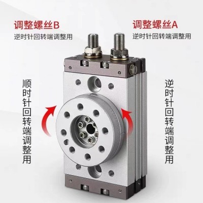 90度180度气动旋转摆台气缸MSQB-10A/20A/30A/50A/70A/100A/200R图3