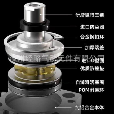 亚德客型小型气动薄型气缸SDA25*5/10/15/20/25/30/40/50/60/S-B图3