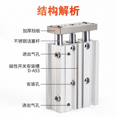 鑫威气动三轴三杆带导杆气缸TCM/MGPM12/16-10X20*25*30X32-50/40图4