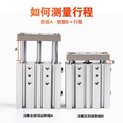 鑫威气动三轴三杆带导杆气缸TCM/MGPM12/16-10X20*25*30X32-50/40图3