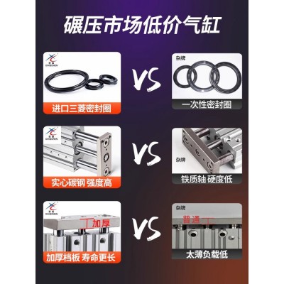鑫威气动三轴三杆带导杆气缸MGPM40/TCM50-10X20*25*30X63-100/75图2