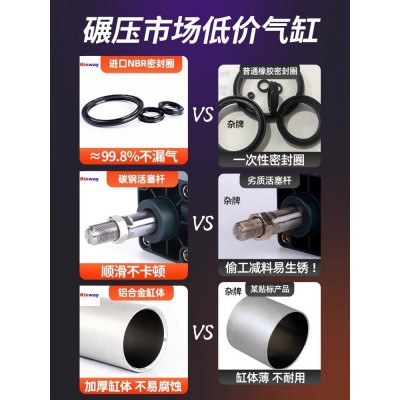 鑫威SC标准气缸32/40/50/63/80/100/125-75大推力 气动亚德客型图2