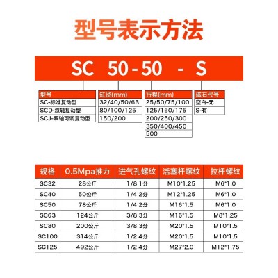 鑫威SC标准气缸32/40/50/63/80/100/125-75大推力 气动亚德客型图3
