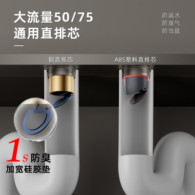 全铜地漏枪灰色大排量防臭器卫生间淋浴房阳台洗衣机大排量铜地漏图2