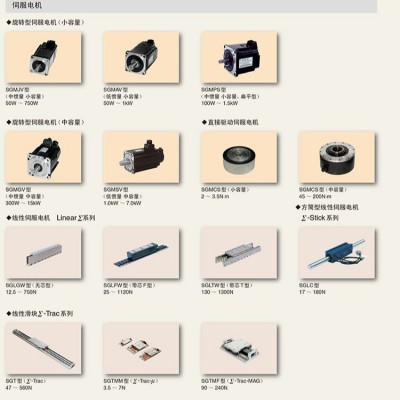 日本安川伺服Σ-Ⅴ超大功率系列电机 易安装免调整 3KW图3