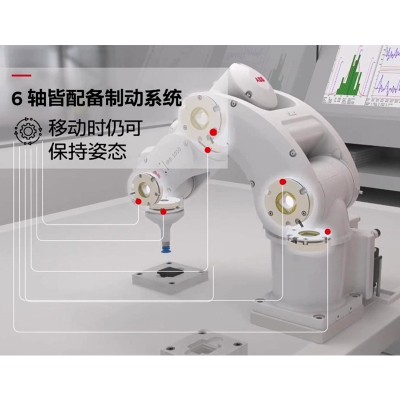 ABB机器人 IRB 1010-1.5/0.37图3