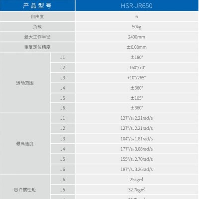 自动化搬运机械臂数控编程装配生产焊接机器人六轴关节协作机器人图4