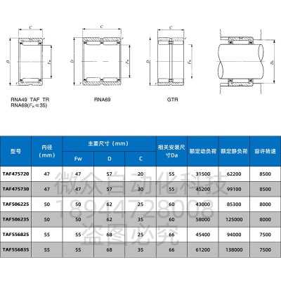 IKO车削滚针轴承TAF 475720 475730 506225 506235 556825 556835图4