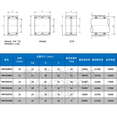IKO车削滚针轴承TAF 223016 223020 243216 243220 253316 253320图4
