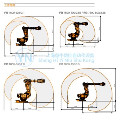 ABB机器人IRB7600-400/2.55机械管理 物料搬运 压机管理 点焊议价图4