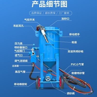 喷砂机除锈移动小型高压气动喷沙机钢结构车船吊塔雕刻翻新打砂机图5