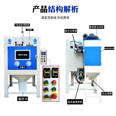 全自动滚篮喷砂机滚筒式打砂机小零件钻头五金螺丝去毛刺喷砂机图3