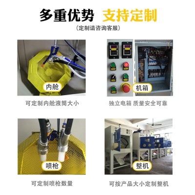 全自动滚篮喷砂机滚筒式打砂机小零件钻头五金螺丝去毛刺喷砂机图4