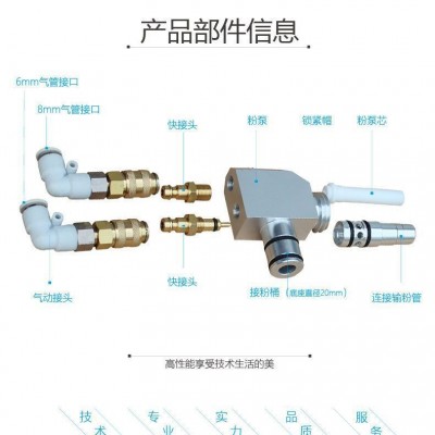 兰博喷塑机吸粉泵大全静电粉泵芯喷涂机诺信粉泵芯文式管涂装配件图3