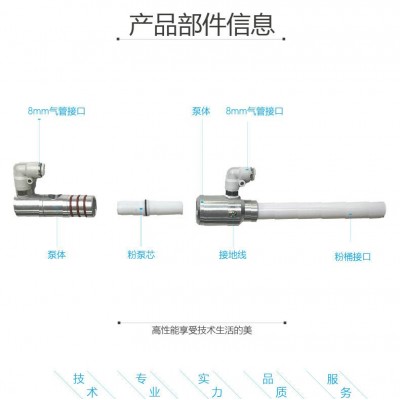 兰博BO-E16粉泵芯文氏管粉芯文丘里喷塑机静电喷枪配件大粉量粉芯图2