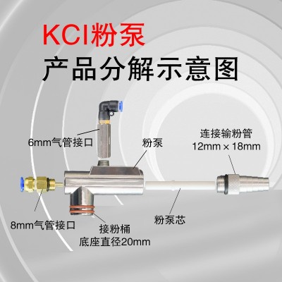 KCI粉泵 静电喷涂机配件 喷塑机粉芯 静电喷枪粉芯粉管 文丘里图2