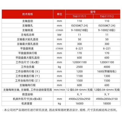 成功机床 TX6111T/1卧式铣镗床 零件加工 定位精度稳定可靠 免费安装图4