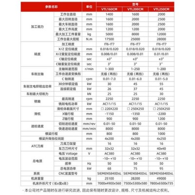 VTL-CM数控立式车铣中心系列160、200、250 车铣一体复合机型图4