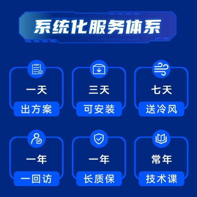 工业省电空调立式小型大型车间降温制冷机器设备食堂仓库球馆图4
