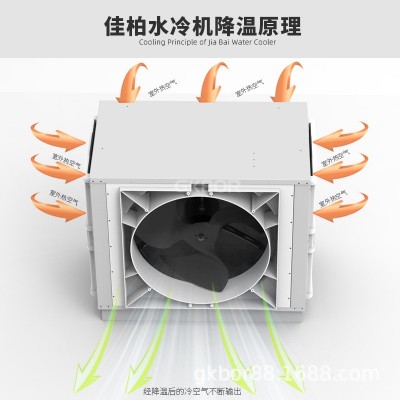 新风机冷风机通风降温省电空调扇移动式冷风机环保空调冰图2
