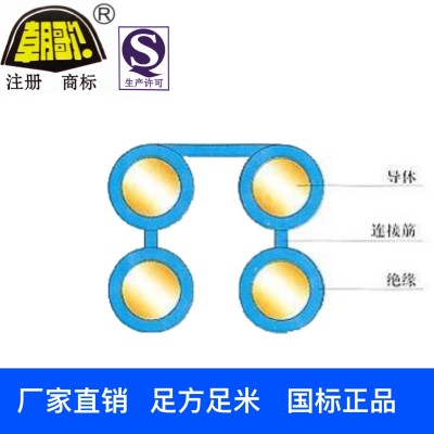 集束导线 平行 JKLYJ-BS1-4X35 现货销售图4