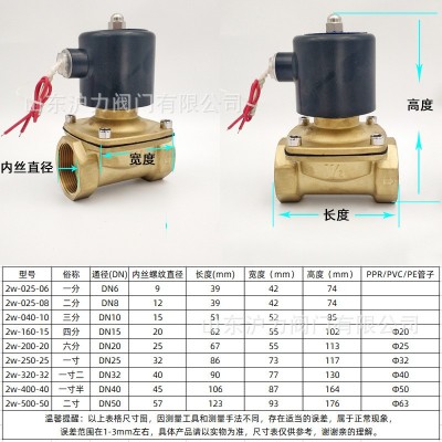 2w-160-15自来水电磁阀1寸不发热带节能模块灌溉水管电磁阀AC220V图4