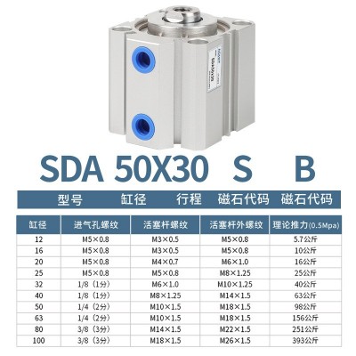 SDA薄型小型气动气缸SDA20/32/40/50X5 10 15 20 25 30 35 40 50图3
