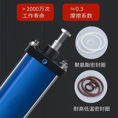 标准重型全铁气缸大推力QGB/QGA/QGBZ80/100/125/ 160-200/250/320图3