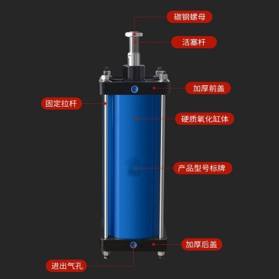 标准重型全铁气缸大推力QGB/QGA/QGBZ80/100/125/ 160-200/250/320图2