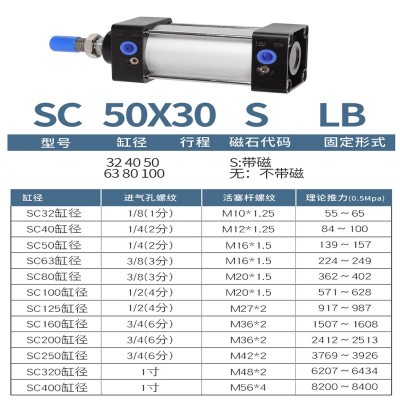 SC标准气缸亚德客型小型气动大推力SC40X50X63X80X100X125X160-S图3