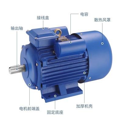 YC闽东电机电动机1.1/1.5/2.2/3/4/5.5KW单相220V大马力马达纯铜图5