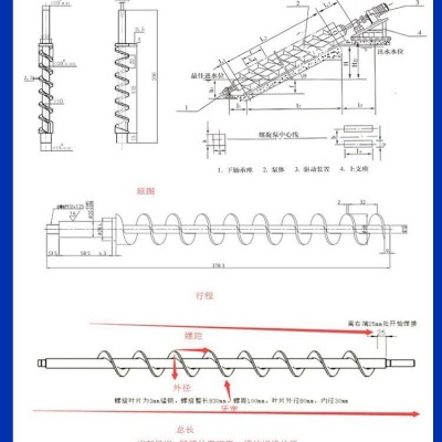 梯形螺杆送料丝杠螺旋轴大导程螺距绞龙杆不锈钢316 304 201材质图2