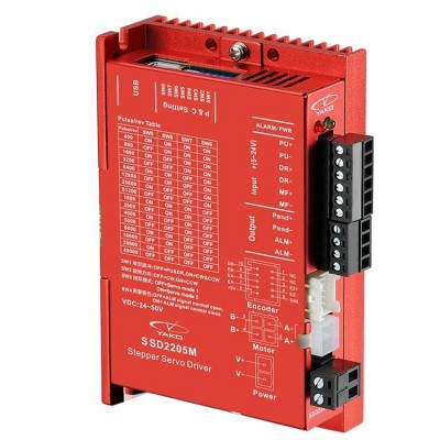 研控SSD2205M系列脉冲型两相闭环步进驱动器闭环电机木工广告设备图5