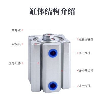 亚德客型薄型气缸ACQ40X5X10X15X20X30X50X100-S-B带磁环外牙气动图4