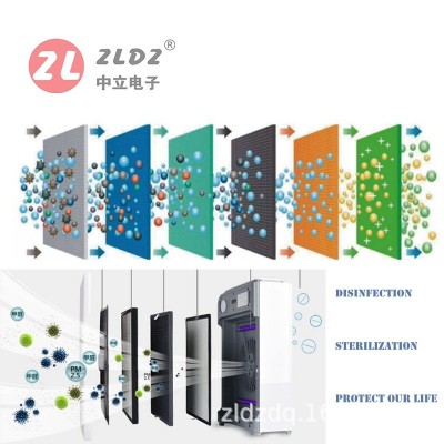 ZLDZ-CM146A净化器LED数码屏控制器、电脑板、控制板图4