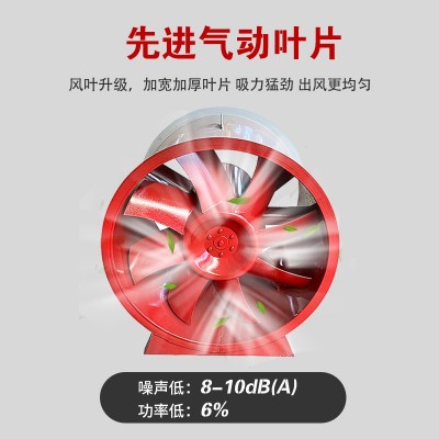 消防排烟风机HTFC防爆轴流风机箱外转子离心风机HTFC 排烟通风机图4