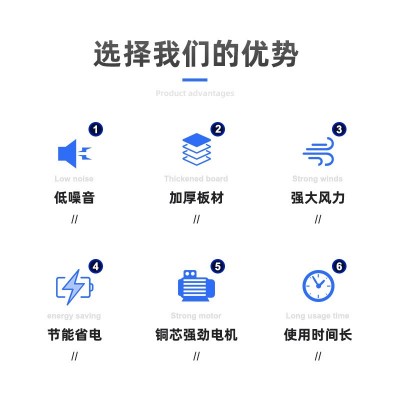 1.5KW旋涡气泵纺织机印刷机高压鼓风机漩涡气泵木工气泵 环形图2